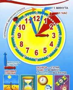A set of cognitive mini-placas "Mathematics. Orientation in time": Tatyana Tsvetkova