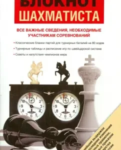 Chesspertist's notebook: Igor Sukhin