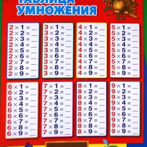 Multiplication table. Write 101 times
